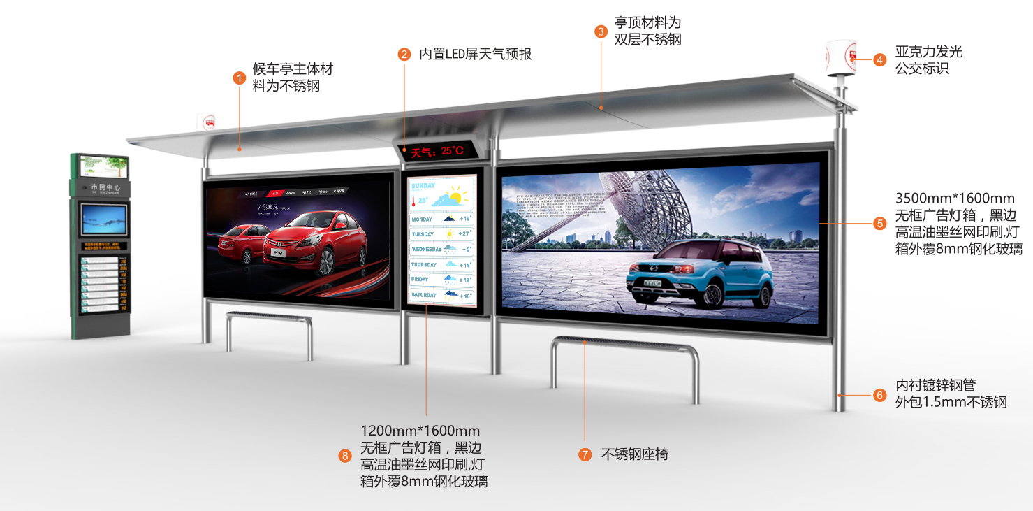 綠色科技環(huán)保候車亭正在風(fēng)靡全國